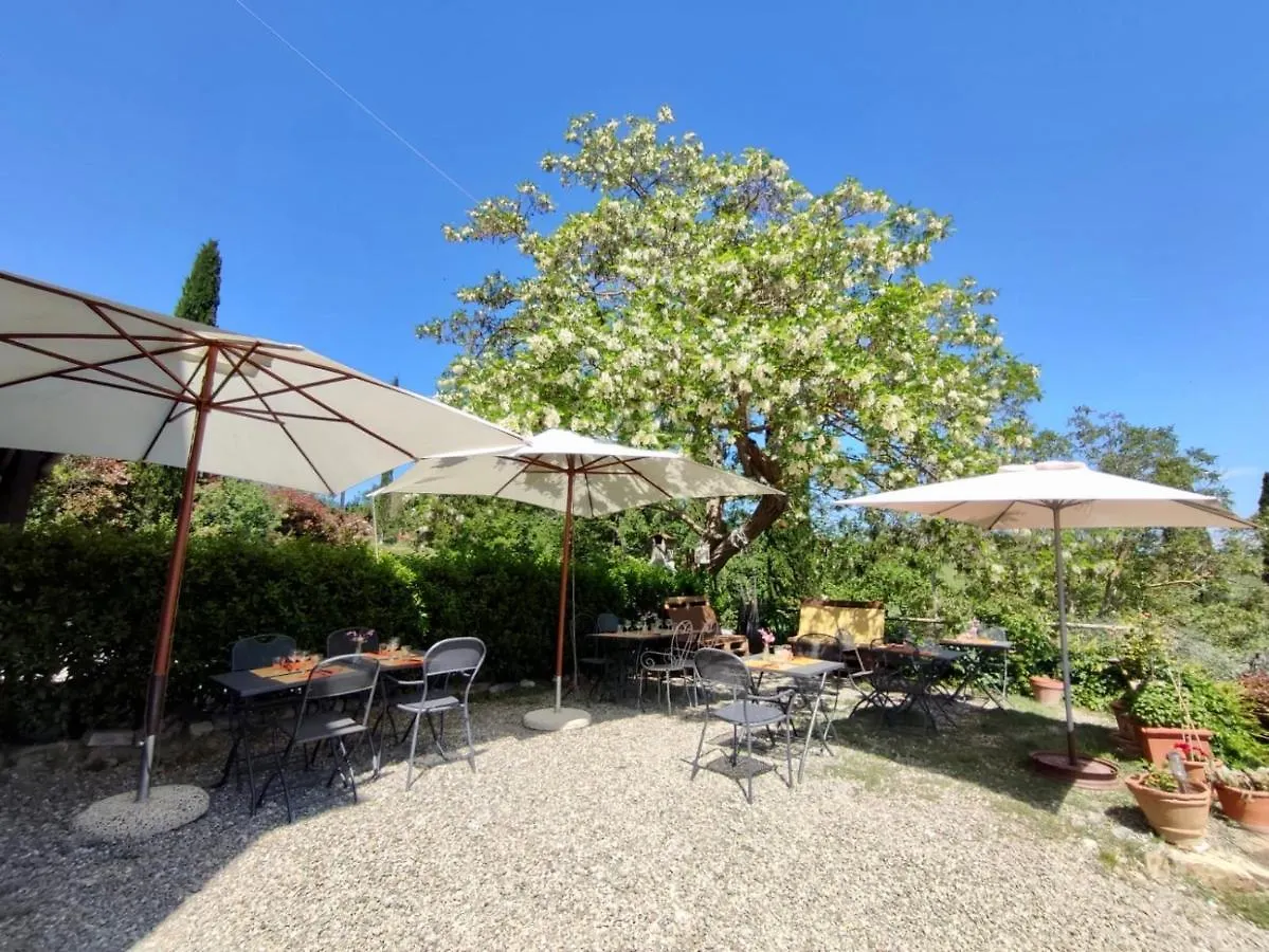Appartement Agriturismo Biofattoria L'Upupa Montalcino